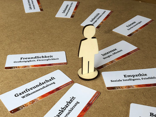 Figur und Karten für ein Stärkenpanorama